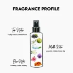 Love Forever Body Mist “200ml”