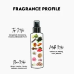 Summer Girl Body Mist “200ml”