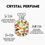 Crystal Perfumed “50ml” - Image 2