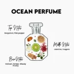Ocean Perfumed “50ml” - Image 2