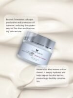 Intense Pro Night Moisturizing Cream - Retinol 1% + Peptides - Image 5